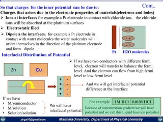 So that charges for the inner potential can be due to:
Charges that arises due to the electronic properties of materials(electrons and holes)
 Ions at interfaces for example a Pt electrode in contact with chloride ion, the chloride
ions will be absorbed at the platinum surfaces
 Electrostatic filed
- +
- +
- +
Pt H2O molecules
Cont..
 Dipole a the interfaces. for example a Pt electrode in
contact with water molecules the water molecules will
orient themselves in the direction of the platinum electrode
and form dipole
Interfacial Distribution of Potential
Zn Cu
 If we have two conductors with different fermi
level, electron will transfer to balance the fermi
level. And the electron can flow from high fermi
level to low fermi level.
+
+
+
+
-
-
-
-
And we will get interfacial potential
difference at the interface
If we have
• M/semiconductor
• M/solution
• Solution/solution
We will have
interfacial potential
For example 1M HCl 0.01M HCl
Because of concentration gradient we will have
potential and we call this Liquid Junction potential
 