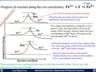 Ox
Red
Ox
Red
StandardFreeEnergy
Reaction coordinate
Progress of reaction along the rxn coordinates, 𝑭𝒆 𝟑+
+ ത𝒆 ⇋ 𝑭𝒆 𝟐+
When the rates are equal, and the system is at
equilibrium, and the potential is Eeq
Now suppose the potential is changed to a more
positive value. The main effect is to lower the
energy of the "reactant" electron; hence the curve
corresponding to 𝑭𝒆 𝟑+
drops with respect to the
corresponding 𝑭𝒆 𝟐+
as shown
Setting the potential to a value more negative than
Eeq, raises the energy of the electron and shifts the
curve for 𝑭𝒆 𝟑+
+𝒆 to higher energies
Since the reduction barrier drops and the
oxidation barrier rises, relative to the condition
at Eeq, a net cathodic current flows.
𝑭𝒆 𝟑+
𝑭𝒆 𝟐+
𝑭𝒆 𝟐+
𝑭𝒆 𝟐+
𝑭𝒆 𝟑+
𝑭𝒆 𝟑+
𝑤𝑒 𝑐𝑎𝑙𝑙 𝑡ℎ𝑖𝑠 𝑒𝑛𝑒𝑟𝑔𝑦 𝑎𝑐𝑡𝑖𝑣𝑎𝑡𝑖𝑜𝑛 𝑒𝑛𝑒𝑟𝑔𝑦
Cont..
These arguments show qualitatively the way in which the potential affects the net rates and
directions of electrode reactions
 