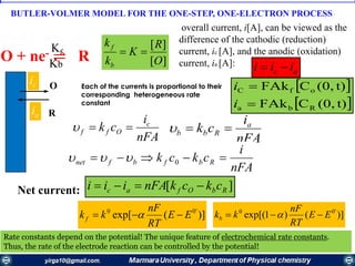 nFA
i
ck c
Off 
nFA
i
ck a
Rbb 
nFA
i
ckck Rbfbfnet  0
][ RbOfac ckcknFAiii 
)](exp[ '00
EE
RT
nF
kkf   )]()1exp[( '00
EE
RT
nF
kkb  
Rate constants depend on the potential! The unique feature of electrochemical rate constants.
Thus, the rate of the electrode reaction can be controlled by the potential!
overall current, i[A], can be viewed as the
difference of the cathodic (reduction)
current, ic [A], and the anodic (oxidation)
current, ia [A]:
ac iii 
Each of the currents is proportional to their
corresponding heterogeneous rate
constant
 
 t)(0,CFAk
t)(0,CFAk
Rba
ofC


i
i
Net current:
][
][
O
R
K
k
k
b
f

BUTLER-VOLMER MODEL FOR THE ONE-STEP, ONE-ELECTRON PROCESS
O
Rai
ci
O + ne- ⇌ R
Kf
Kb
 