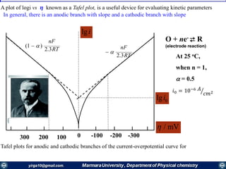 0 -100 -200 -300300 200 100
/ mV
lgi
0lgi
A plot of logi vs 𝜼 known as a Tafel plot, is a useful device for evaluating kinetic parameters
In general, there is an anodic branch with slope and a cathodic branch with slope
RT
nF
3.2
RT
nF
3.2
)1( 
Tafel plots for anodic and cathodic branches of the current-overpotential curve for
O + ne- ⇄ R
(electrode reaction)
At 25 oC,
when n = 1,
 = 0.5
𝑖0 = 10−6
ൗ𝐴
𝑐𝑚2
 