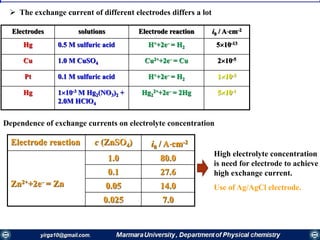 Electrodes solutions Electrode reaction i0 / Acm-2
Hg 0.5 M sulfuric acid H++2e– = H2 510-13
Cu 1.0 M CuSO4 Cu2++2e– = Cu 210-5
Pt 0.1 M sulfuric acid H++2e– = H2 110-3
Hg 110-3 M Hg2(NO3)2 +
2.0M HClO4
Hg2
2++2e– = 2Hg 510-1
 The exchange current of different electrodes differs a lot
Dependence of exchange currents on electrolyte concentration
Electrode reaction c (ZnSO4) i0 / Acm-2
Zn2++2e– = Zn
1.0 80.0
0.1 27.6
0.05 14.0
0.025 7.0
High electrolyte concentration
is need for electrode to achieve
high exchange current.
Use of Ag/AgCl electrode.
 