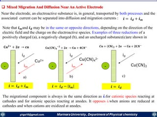  Mixed Migration And Diffusion Near An Active Electrode
Near the electrode, an electroactive substance is, in general, transported by both processes and the
associated current can be separated into diffusion and migration currents : 𝒊 = 𝒊 𝒅 + 𝒊 𝒎
Note that 𝒊 𝒎and 𝒊 𝒅 may be in the same or opposite directions, depending on the direction of the
electric field and the charge on the electroactive species. Examples of three reductions of a
positively charged (a), a negatively charged (b), and an uncharged substance(c)are shown in
-
Cu2+
id
im -
Cu(CN)4
2-
id
im - Cu(CN)2
id
a) b) c)
𝐂𝐮 𝟐+
+ 𝟐𝐞 → 𝐜𝐮 𝐂𝐮 𝐂𝐍 𝟒
−𝟐
+ 𝟐𝐞 → 𝐂𝐮 + 𝟒𝐂𝑵− 𝑪𝒖 + 𝐂𝐍 𝟐 + 𝟐𝐞 → 𝐂𝐮 + 𝟐𝐂𝑵−
The migrational component is always in the same direction as id for cationic species reacting at
cathodes and for anionic species reacting at anodes. It opposes id when anions are reduced at
cathodes and when cations are oxidized at anodes.
𝒊 = 𝒊 𝒅 + 𝒊 𝒎 𝒊 = 𝒊 𝒅 − 𝒊 𝒎 𝒊 = 𝒊 𝒅
 