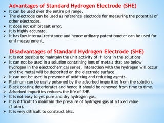 Electrochemistry B Sc III-SEM-VI | PPTX
