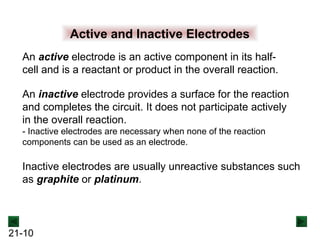 Electrochem preng chemistry engineering.ppt