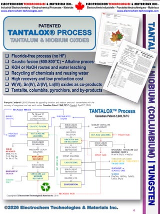  Fluoride-free process (no HF)
 Caustic fusion (600-800°C) − Alkaline process
 KOH or NaOH routes and water leaching
 Recycling of chemicals and reusing water
 High recovery and low production cost
 W(VI), Sn(IV), Zr(IV), Ln(III) oxides as co-products
 Tantalite, columbite, pyrochlore, and by-products
4
 