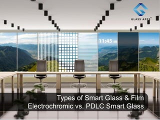 Types of Smart Glass
Electrochromic vs. PDLC
 