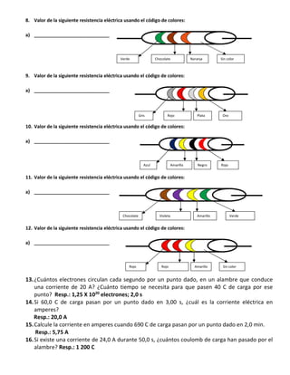 8. Valor de la siguiente resistencia eléctrica usando el código de colores:
a) _____________________________
9. Valor de la siguiente resistencia eléctrica usando el código de colores:
a) _____________________________
10. Valor de la siguiente resistencia eléctrica usando el código de colores:
a) _____________________________
11. Valor de la siguiente resistencia eléctrica usando el código de colores:
a) _____________________________
12. Valor de la siguiente resistencia eléctrica usando el código de colores:
a) _____________________________
13.¿Cuántos electrones circulan cada segundo por un punto dado, en un alambre que conduce
una corriente de 20 A? ¿Cuánto tiempo se necesita para que pasen 40 C de carga por ese
punto? Resp.: 1,25 X 1020
electrones; 2,0 s
14.Si 60,0 C de carga pasan por un punto dado en 3,00 s, ¿cuál es la corriente eléctrica en
amperes?
Resp.: 20,0 A
15.Calcule la corriente en amperes cuando 690 C de carga pasan por un punto dado en 2,0 min.
Resp.: 5,75 A
16.Si existe una corriente de 24,0 A durante 50,0 s, ¿cuántos coulomb de carga han pasado por el
alambre? Resp.: 1 200 C
Verde Chocolate Naranja Sin color
Gris Rojo Plata Oro
Azul Amarillo Negro Rojo
Chocolate Violeta Amarillo Verde
Rojo Rojo Amarillo Sin color
 