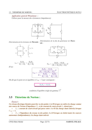 3.5. THÉORÈME DE NORTON : ÉLECTROCINÉTIQUE-M.P.S.I
Application :pont de Wheatstone :
Utiliser pour la mesure des résistances (impedances)
>
)
*
-
6D
4
6D
4
4

4
!
4

-
)
*
,
4

4
Détermination de la résistance de Thevenin :
4
4
4!
4
)
*
)
*
4 4
4 4!
rth =
R1R4
R1 + R4
+
R2R3
R2 + R3
Détermination de la fem du générateur de Theve-
nin :
4
4

4
!
4

-
)
*
,UAB(vide)
Eth =
R2R4 − R1R3
(R1 + R4)(R2 + R3)
E
D’où :
IAB =
R2R4 − R1R3
(R1 + R4)(R2 + R3)
E
R +
R1R4
R1 + R4
+
R2R3
R2 + R3
On dit que le pont est en équilibre si IAB = 0 par conséquent :
R2R4 = R1R3
condition d’équilibre (règle de gamma)
3.5 Théorème de Norton :
Énoncé :
Un réseau électrique linéaire peut être vu des points A et B lorsque on enlève la charge comme
une source de Norton d’impedance ZN et de courant de court-circuit IN donné par :
⋆ IN : courant de court-circuit qui passe entre A et B (la charge étant enlevée) lorsque
UAB = 0.
⋆ ZN : l’impedance du reseau vu des points A et B lorsque on éteint toutes les sources
autonomes (indépendantes) ; la charge étant enlevée
CPGE/Béni Mellal Page -22/73- -SAID EL FILALI-
 