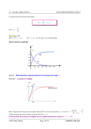 4.1. CAS DU CIRCUIT (R-C) : ÉLECTROCINÉTIQUE-M.P.S.I
L’expression du courant électrique :
i(t) =
dq
dt
= Ime− t
τ
avec Im =
E
R
Remarque- 14 :
On a : i(o−
) = 0 , i(0+
) = Im on tire que i(t) est discontinu
Représentation graphique
q,i
t
q(t)
i(t)
CE
τ
4.1.1.2 Détermination expérimentale de la constante de temps τ :
4.1.1.2.1 La pente à l’origine
u(t)
t
Régime permanent
E
D
t
M
M
On a l’équation de la pente à l’origine (droite)D s’écrit sous la forme y = kt avec k =
du(t)
dt t=0
=
E
τ
L’intersection des deux droites au point M en tM = τ
L’intersection de la pente à l’origine avec le régime permanent se fait en t = τ = RC
CPGE/Béni Mellal Page -26/73- -SAID EL FILALI-
 