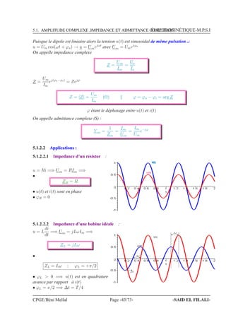 5.1. AMPLITUDE COMPLEXE ,IMPEDANCE ET ADMITTANCE COMPLEXESÉLECTROCINÉTIQUE-M.P.S.I
Puisque le dipole est linéaire alors la tension u(t) est sinusoidal de même pulsation ω
u = Um cos(ωt + ϕu) → u = Umejωt
avec Um = Umejϕu
On appelle impedance complexe
Z =
Um
Im
=
Ue
Ie
Z =
Um
Im
ej(ϕu−ϕi)
= Zejϕ
Z = |Z| =
Um
Im
(Ω) ϕ = ϕu − ϕi = arg Z
ϕ étant le déphasage entre u(t) et i(t)
On appelle admittance complexe (S) :
Y m =
1
Zm
=
Im
Um
=
Im
Um
e−jϕ
5.1.2.2 Applications :
5.1.2.2.1 Impedance d’un resistor :
u = Ri =⇒ Um = RIm =⇒
•
ZR = R
• u(t) et i(t) sont en phase
• ϕR = 0
u(t)
5.1.2.2.2 Impedance d’une bobine idéale :
u = L
di
dt
=⇒ Um = jLωIm =⇒
ZL = jLω
•
ZL = Lω ; ϕL = +π/2
• ϕL  0 =⇒ u(t) est en quadrature
avance par rapport à i(t)
• ϕL = π/2 =⇒ ∆t = T/4
u(t)
i(t)
∆t
∆t
∆t
CPGE/Béni Mellal Page -43/73- -SAID EL FILALI-
 