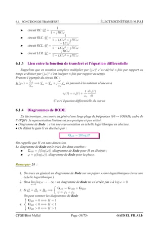 6.1. FONCTION DE TRANSFERT ÉLECTROCINÉTIQUE-M.P.S.I
◮ circuit RC :H =
1
1 + jRCω
◮ circuit RLC :H =
1
1 − LCω2 + jRCω
◮ circuit RCL :H =
−LCω2
1 − LCω2 + jRCω
◮ circuit LCR :H =
jRCω
1 − LCω2 + jRCω
6.1.3 Lien entre la fonction de transfert et l’équation différentielle
Rappelons que en notation complexe multiplier par (jω)n
c’est dérivé n fois par rapport au
temps et diviser par (jω)n
c’est intégrer n fois par rapport au temps.
Prenons l’exemple du circuit RC :
H(jω) =
V s
V e
=⇒ V e = V s + j
ω
ωc
V s en passant à la notation réelle on a
ve(t) = vs(t) +
1
ωc
dvs(t)
dt
C’est l’équation différentielle du circuit
6.1.4 Diagrammes de BODE
En électronique , on couvre en général une large plage de fréquences (10 → 1OOkHz cadre de
l’ARQP) ,la representation linéaire est peu pratique et peu utilisé.
• Diagramme de Bode : c’est une representation en échelle logarithmique en abscisse.
• On déﬁnit le gain G en décibels par :
GdB = 20 log H
On rappelle que H est sans dimension.
Le diagramme de Bode est le tracé des deux courbes :
◮ GdB = f(log(ω)) :diagramme de Bode pour H en décibels ;
◮ ϕ = g(log(ω)) :diagramme de Bode pour la phase.
Remarque- 24 :
1. On trace en général un diagramme de Bode sur un papier «semi-logarithmique» (avec une
échelle logarithmique )
2. On a lim
ω→0
log ω → −∞ : un diagramme de Bode ne «s’arrête pas » à log ω = 0
3. Si H = H1 × H2 =⇒
GdB = G1dB + G2dB
ϕ = ϕ1 + ϕ2
On peut sommer les diagrammes de Bode
4.



GdB = 0 ⇐⇒ H = 1
GdB  0 ⇐⇒ H  1
GdB  0 ⇐⇒ H  1
CPGE/Béni Mellal Page -58/73- -SAID EL FILALI-
 