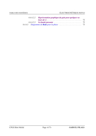TABLE DES MATIÈRES ÉLECTROCINÉTIQUE-M.P.S.I
6.4.4.2.2 Représentation graphique du gain pour quelques va-
leurs de Q . . . . . . . . . . . . . . . . . . . . . . . . 72
6.4.4.2.3 La bande passante . . . . . . . . . . . . . . . . . . . 72
6.4.4.3 Diagramme de Bode pour la phase . . . . . . . . . . . . . . . . 73
CPGE/Béni Mellal Page -6/73- -SAID EL FILALI-
 