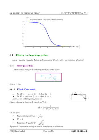 6.4. FILTRES DU DEUXIÈME ORDRE ÉLECTROCINÉTIQUE-M.P.S.I
ϕ(ω)
log
ω
ωc
6.4 Filtres du deuxième ordre
L’ordre du ﬁltre est égal à 2 donc le dénominateur D(ω) = D(x) est polynôme d’ordre 2.
6.4.1 Filtre passe-bas
La fonction de transfert d’un ﬁltre passe bas d’ordre 2 est :
H =
Ho
1 − x2 + j
x
Q
avec ω = xωo
6.4.1.1 L’étude d’un exemple
◮ En HF :x → ∞ =⇒ Zc → 0 donc Vs → 0
◮ En BF :x → 0 =⇒ Zc → ∞ donc Vs → Ve
Donc : c’est un ﬁltre passif passe bas
4E L
CV e V s
L’expression de la fonction de transfert s’écrit :
H =
1
1 − LCω2 + jRCω
On tire que :
◮ La pulsation propre ωo =
1
√
LC
◮ Ho = 1
◮ Le facteur de qualité Q =
1
R
L
C
À partir de l’expression de la fonction de transfert on en déduit que :
CPGE/Béni Mellal Page -64/73- -SAID EL FILALI-
 