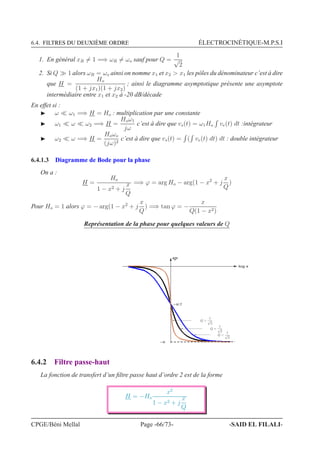 6.4. FILTRES DU DEUXIÈME ORDRE ÉLECTROCINÉTIQUE-M.P.S.I
1. En général xR = 1 =⇒ ωR = ωo sauf pour Q =
1
√
2
2. Si Q ≫ 1 alors ωR = ωo ainsi on nomme x1 et x2  x1 les pôles du dénominateur c’est à dire
que H =
Ho
(1 + jx1)(1 + jx2)
; ainsi le diagramme asymptotique présente une asymptote
intermédiaire entre x1 et x2 à -20 dB/décade
En effet si :
◮ ω ≪ ω1 =⇒ H = Ho : multiplication par une constante
◮ ω1 ≪ ω ≪ ω2 =⇒ H =
Hoω1
jω
c’est à dire que vs(t) = ω1Ho ve(t) dt :intégrateur
◮ ω2 ≪ ω =⇒ H =
Hoωo
(jω)2
c’est à dire que vs(t) = ( ve(t) dt) dt : double intégrateur
6.4.1.3 Diagramme de Bode pour la phase
On a :
H =
Ho
1 − x2 + j
x
Q
=⇒ ϕ = arg Ho − arg(1 − x2
+ j
x
Q
)
Pour Ho = 1 alors ϕ = − arg(1 − x2
+ j
x
Q
) =⇒ tan ϕ = −
x
Q(1 − x2)
Représentation de la phase pour quelques valeurs de Q
log x
ϕ
−π
−π/2
Q =
1
√
2
Q 
1
√
2
Q 
1
√
2
6.4.2 Filtre passe-haut
La fonction de transfert d’un ﬁltre passe haut d’ordre 2 est de la forme
H = −Ho
x2
1 − x2 + j
x
Q
CPGE/Béni Mellal Page -66/73- -SAID EL FILALI-
 