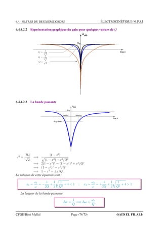 6.4. FILTRES DU DEUXIÈME ORDRE ÉLECTROCINÉTIQUE-M.P.S.I
6.4.4.2.2 Représentation graphique du gain pour quelques valeurs de Q
G
dB
log x
G
o
Q =
1
√
2
Q 
1
√
2
Q 
1
√
2
6.4.4.2.3 La bande passante
G
log x
G o
dB
G -3dBo
log x log x1 2
H =
|Ho|
√
2
=⇒
|1 − x2
|
(1 − x2) + x2/Q2
=⇒ 2(1 − x2
)2
= (1 − x2
)2
+ x2
/Q2
=⇒ (1 − x2
)2
= x2
/Q2
=⇒ 1 − x2
= ±x/Q
La solution de cette équation sont :
x1 =
ω1
ω
= −
1
2Q
+
1
2
1
Q2
+ 4  1 ; x2 =
ω2
ω
= +
1
2Q
+
1
2
1
Q2
+ 4  1
La largeur de la bande passante
∆x =
1
Q
=⇒ ∆ω =
ωo
Q
CPGE/Béni Mellal Page -74/73- -SAID EL FILALI-
 