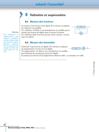 retenir l’essentiel
10
8 Voltmètre et ampèremètre
8.1. Mesure des tensions
La tension U aux bornes d’un dipôle D se mesure en plaçant
un voltmètre en parallèle.
Un voltmètre est idéal si son branchement ne modiﬁe pas la
tension aux bornes du dipôle dont il mesure la tension.
Un voltmètre idéal n’est traversé par aucun courant ; sa résis-
tance est inﬁnie.
8.2. Mesure des intensités
L’intensité I qui traverse un dipôle D se mesure en plaçant
un ampèremètre en série avec le dipôle.
Un ampèremètre est idéal si son introduction ne modiﬁe
pas l’intensité du courant qui traverse le dipôle.
La tension aux bornes d’un ampèremètre idéal est nulle ; sa résistance est nulle.
D
U
V
D A
I
Attention
Les voltmètres et
ampèremètres sont
toujours considérés
comme idéaux dans
les exercices, sauf in-
dication contraire.
On ne doit pas tenir
compte de leur pré-
sence dans les cal-
culs.
Électrocinétique PCSI, MPSI, PTSI - © Nathan, Classe prépa
©Nathan,classeprépa
 
