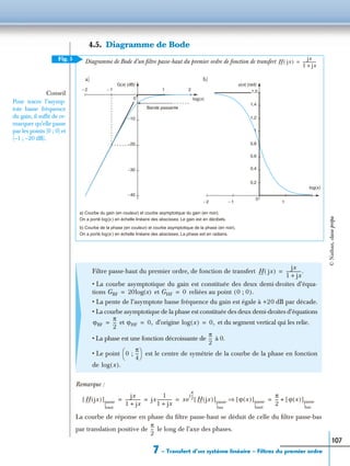 7 – Transfert d’un système linéaire – Filtres du premier ordre
107
4.5. Diagramme de Bode
Remarque :
La courbe de réponse en phase du ﬁltre passe-haut se déduit de celle du ﬁltre passe-bas
par translation positive de le long de l’axe des phases.
a) Courbe du gain (en couleur) et courbe asymptotique du gain (en noir).
On a porté log(x ) en échelle linéaire des abscisses. Le gain est en décibels.
b) Courbe de la phase (en couleur) et courbe asymptotique de la phase (en noir).
On a porté log(x ) en échelle linéaire des abscisses. La phase est en radians.
Filtre passe-haut du premier ordre, de fonction de transfert
• La courbe asymptotique du gain est constituée des deux demi-droites d’équa-
tions et reliées au point
• La pente de l’asymptote basse fréquence du gain est égale à +20 dB par décade.
• La courbe asymptotique de la phase est constituée des deux demi-droites d’équations
et d’origine et du segment vertical qui les relie.
• La phase est une fonction décroissante de à 0.
• Le point est le centre de symétrie de la courbe de la phase en fonction
de
Fig. 5
G(x) (dB)
log(x)
ϕ(x) (rad)
1
1,2
0,8
0,6
−10
−20
−30
−40
Bande passante
a)
− 2 − 1 1 2
log(x)
b)
0,2
0,4
1,4
0
0
− 2 − 1 1
1,0
Diagramme de Bode d’un ﬁltre passe-haut du premier ordre de fonction de transfert H jx( )
jx
1 jx+
--------------=
Conseil
Pour tracer l’asymp-
tote basse fréquence
du gain, il sufﬁt de re-
marquer qu’elle passe
par les points (0 ; 0) et
(−1 ; −20 dB).
H jx( )
jx
1 jx+
--------------.=
GBF 20log x( )= GHF 0= 0 ; 0( ).
ϕBF
π
2
---= ϕHF 0,= log x( ) 0,=
π
2
---
0 ;
π
4
---
 
 
log x( ).
H jx( )[ ]passe
haut
jx
1 jx+
-------------- jx
1
1 jx+
-------------- xe
j
π
2
---
H jx( )[ ]passe
bas
ϕ x( )[ ]passe
haut
⇒
π
2
--- ϕ x( )[ ]passe
bas
+= = = =
π
2
---
©Nathan,classeprépa
 