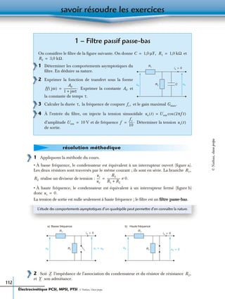 savoir résoudre les exercices
112
1 Appliquons la méthode du cours.
• À basse fréquence, le condensateur est équivalent à un interrupteur ouvert (ﬁgure a).
Les deux résistors sont traversés par le même courant ; ils sont en série. La branche
réalise un diviseur de tension :
• À haute fréquence, le condensateur est équivalent à un interrupteur fermé (ﬁgure b)
donc
La tension de sortie est nulle seulement à haute fréquence ; le ﬁltre est un ﬁltre passe-bas.
2 Soit l’impédance de l’association du condensateur et du résistor de résistance
et son admittance.
1 – Filtre passif passe-bas
On considère le ﬁltre de la ﬁgure suivante. On donne et
1 Déterminer les comportements asymptotiques du
ﬁltre. En déduire sa nature.
2 Exprimer la fonction de transfert sous la forme
Exprimer la constante et
la constante de temps
3 Calculer la durée la fréquence de coupure et le gain maximal
4 À l’entrée du ﬁltre, on injecte la tension sinusoïdale
d’amplitude V et de fréquence Déterminer la tension
de sortie.
C 1,0 µF,= R1 1,0 kΩ=
R2 3,0 kΩ.=
is 0=
R1
ue
R2
usC
H jω( )
A0
1 jωτ+
------------------.= A0
τ.
τ, fc, Gmax.
ue t( ) Uem 2πft( )cos=
Uem 10= f
fc
10
------.= us t( )
résolution méthodique
R1,
R2
us
ue
-----
R2
R1 R2+
------------------- 0.≠=
us 0.=
L’étude des comportements asymptotiques d’un quadripôle peut permettre d’en connaître la nature.
a) b) Haute fréquenceBasse fréquence
is 0=
R1
ue
R1
is 0=
ueR2 R2
us ue= us 0=
Z R2,
Y
Électrocinétique PCSI, MPSI, PTSI - © Nathan, Classe prépa
©Nathan,classeprépa
 