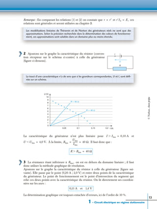 1 – Circuit électrique en régime stationnaire
13
Remarque : En comparant les relations (1) et (2) on constate que et ces
relations sont générales et seront utilisées au chapitre 3.
2 Ajoutons sur le graphe la caractéristique du résistor (conven-
tion récepteur sur le schéma ci-contre) à celle du générateur
(ﬁgure ci-dessous).
La caractéristique du générateur n’est plus linéaire pour et
À la limite, Il faut donc que :
3 La résistance étant inférieure à on est en dehors du domaine linéaire ; il faut
donc utiliser la méthode graphique de résolution.
Ajoutons sur le graphe la caractéristique du résistor à celle du générateur (ﬁgure sui-
vante). Elle passe par le point (0,20 A ; 2,0 V) et entre deux points de la caractéristique
du générateur. Le point de fonctionnement est le point d’intersection du segment qui
relie ces deux points avec la caractéristique du résistor. On lit directement ses coordon-
nées sur les axes :
La détermination graphique est toujours entachée d’erreurs, ici de l’ordre de 10 %.
0,13 A et 1,4 V
r r′= r′I0 E,=
Les modélisations linéaires de Thévenin et de Norton des générateurs réels ne sont que des
approximations. Selon la précision recherchée dans la détermination des valeurs de fonctionne-
ment, ces approximations sont valables dans un domaine plus ou moins étendu.
U
I
R
Le tracé d’une caractéristique n’a de sens que si les grandeurs correspondantes, U et I, sont déﬁ-
nies sur un schéma.
10
9
8
7
6
5
4
3
2
1
0
R 40 ΩϾ
R 40 Ω=
0,05 0,1 0,15 0,2 I (A)
U (V)
I IlimϾ 0,10 A=
U UlimϽ 4,0 V.= Rlim
Ulim
Ilim
---------- 40 Ω.= =
R RlimϾ 40 Ω=
Rlim,
©Nathan,classeprépa
 