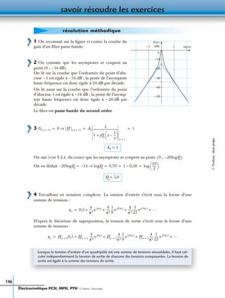 savoir résoudre les exercices
146
1 On reconnaît sur la ﬁgure ci-contre la courbe du
gain d’un ﬁltre passe-bande.
2 On constate que les asymptotes se coupent au
point (0 ; – 14 dB).
On lit sur la courbe que l’ordonnée du point d’abs-
cisse – 1 est égale à – 34 dB ; la pente de l’asymptote
basse fréquence est donc égale à 20 dB par décade.
On lit aussi sur la courbe que l’ordonnée du point
d’abscisse 1 est égale à –34 dB ; la pente de l’asymp-
tote haute fréquence est donc égale à – 20 dB par
décade.
Le ﬁltre est passe-bande du second ordre.
3
On sait (voir § 2.4. du cours) que les asymptotes se coupent au point
On en déduit
4 Travaillons en notation complexe. La tension d’entrée s’écrit sous la forme d’une
somme de tensions :
D’après le théorème de superposition, la tension de sortie s’écrit sous la forme d’une
somme de tensions :
résolution méthodique
G (x )
log (x)1
0
– 1
– 10
(dB)
– 20
– 30
– 50
– 40
G x 1=( ) 0 H x 1=( )⇒ A0
1
1 jQ x
1
x
---–
 
 +
-----------------------------------
x 1=
1= = =
A0 1=
0 ; 20– logQ( ).
20– logQ 14– logQ⇒ 0,70 1 0,30– log
10
2
------
 
  .= = = =
Q 5,0=
ue 0,5
4
π2
----- e jωrt 4
π2
-----
1
9
--- e j3ωrt 4
π2
-----
1
25
------ e j5ωrt …+ + + +=
us Hx 0= 0,5 Hx 1=
4
π2
----- e jωrt
Hx 3=
4
π2
-----
1
9
--- e j3ωrt
Hx 5=
4
π2
-----
1
25
------ e j5ωrt …+ + + +=
Lorsque la tension d’entrée d’un quadripôle est une somme de tensions sinusoïdales, il faut cal-
culer indépendamment la tension de sortie de chacune des tensions composantes. La tension de
sortie est égale à la somme des tensions de sortie.
Électrocinétique PCSI, MPSI, PTSI - © Nathan, Classe prépa
©Nathan,classeprépa
 