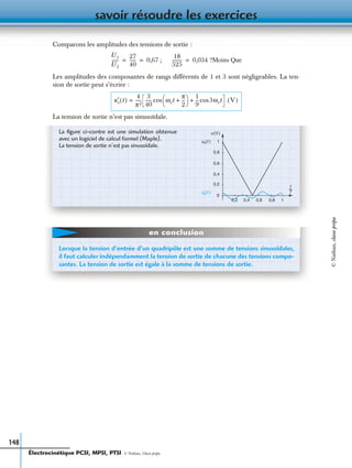 savoir résoudre les exercices
148
Comparons les amplitudes des tensions de sortie :
;
Les amplitudes des composantes de rangs différents de 1 et 3 sont négligeables. La ten-
sion de sortie peut s’écrire :
La tension de sortie n’est pas sinusoïdale.
U1
U3
------
27
40
------ 0,67= =
18
525
--------- 0,034 ?Moins Que= =
u′s t( )
4
π2
-----
3
40
------ ωrt
π
2
---+
 
 cos
1
9
--- 3ωrtcos+ V( )=
La ﬁgure ci-contre est une simulation obtenue
avec un logiciel de calcul formel (Maple).
La tension de sortie n’est pas sinusoïdale.
ue(t )
u (V)
1
0,8
0,6
0,4
0,2
10,80,60,40,2
0
t
T
----
us′(t )
Lorsque la tension d’entrée d’un quadripôle est une somme de tensions sinusoïdales,
il faut calculer indépendamment la tension de sortie de chacune des tensions compo-
santes. La tension de sortie est égale à la somme de tensions de sortie.
en conclusion
Électrocinétique PCSI, MPSI, PTSI - © Nathan, Classe prépa
©Nathan,classeprépa
 