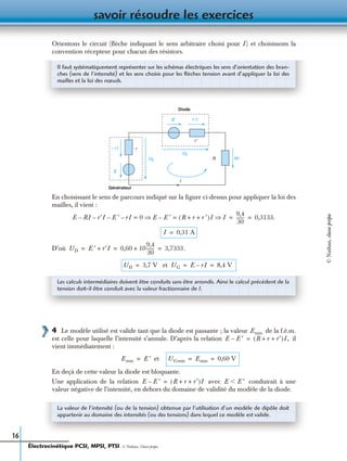 savoir résoudre les exercices
16
Orientons le circuit (ﬂèche indiquant le sens arbitraire choisi pour I) et choisissons la
convention récepteur pour chacun des résistors.
En choisissant le sens de parcours indiqué sur la ﬁgure ci-dessus pour appliquer la loi des
mailles, il vient :
D’où
4 Le modèle utilisé est valide tant que la diode est passante ; la valeur de la f.é.m.
est celle pour laquelle l’intensité s’annule. D’après la relation il
vient immédiatement :
En deçà de cette valeur la diode est bloquante.
Une application de la relation avec conduirait à une
valeur négative de l’intensité, en dehors du domaine de validité du modèle de la diode.
et
et
Il faut systématiquement représenter sur les schémas électriques les sens d’orientation des bran-
ches (sens de l’intensité) et les sens choisis pour les ﬂèches tension avant d’appliquer la loi des
mailles et la loi des nœuds.
Diode
E′ r ′I
RI
I
R
E
UD
UG
Générateur
r ′
r− r I
E RI r′I E ′– rI––– 0 E E ′–⇒ R r r ′+ +( )I= = I⇒
9,4
30
------- 0,3133.= =
I 0,31 A=
UD E ′ r′I+ 0,60 10
9,4
30
-------+ 3,7333.= = =
UD 3,7 V= UG E rI– 8,4 V= =
Les calculs intermédiaires doivent être conduits sans être arrondis. Ainsi le calcul précédent de la
tension doit-il être conduit avec la valeur fractionnaire de I.
Emin
E E ′– R r r′+ +( )I,=
Emin E ′= UGmin Emin 0,60 V= =
E E ′– R r r′+ +( )I= E E ′Ͻ
La valeur de l’intensité (ou de la tension) obtenue par l’utilisation d’un modèle de dipôle doit
appartenir au domaine des intensités (ou des tensions) dans lequel ce modèle est valide.
Électrocinétique PCSI, MPSI, PTSI - © Nathan, Classe prépa
©Nathan,classeprépa
 