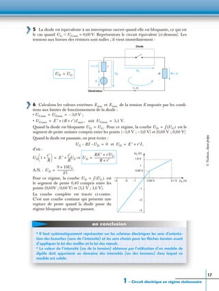 1 – Circuit électrique en régime stationnaire
17
5 La diode est équivalente à un interrupteur ouvert quand elle est bloquante, ce qui est
le cas quand V. Représentons le circuit équivalent (ci-dessous). Les
tensions aux bornes des résistors sont nulles ; il vient immédiatement :
6 Calculons les valeurs extrêmes et de la tension E imposée par les condi-
tions aux limites de fonctionnement de la diode :
• V ;
• soit
Quand la diode est bloquante Pour ce régime, la courbe est le
segment de pente unitaire compris entre les points (−3,0 V ; −3,0 V) et (0,60 V ; 0,60 V)
Quand la diode est passante, on peut écrire :
et
d’où :
A.N. :
Pour ce régime, la courbe est
le segment de pente 0,40 compris entre les
points (0,60V ; 0,60 V) et (3,1 V ; 1,6 V).
La courbe complète est tracée ci-contre.
C’est une courbe continue qui présente une
rupture de pente quand la diode passe du
régime bloquant au régime passant.
UG UGmin 0,60=Ͻ
Diode
RI = 0
I = 0
R
E
UD
UG
Générateur
r− r I = 0
UD UG=
Emin Emax
UGmin UDmin 3,0–= =
UGmax E ′ R r′+( )Imax ,+= UGmax 3,1 V.=
UD UG.= UD f UG( )=
UG RI UD–– 0= UD E ′ r′I,+=
UD (V)
1,6 V
1
0,60 V
−1−2−3 0,60 V 3,1 V UG (V)
−1
−2
−3
UD 1
r′
R
----+
 
  E ′
r′
R
----UG+ UD⇒
RE ′ r′UG+
R r′+
-----------------------------= =
UD
9 10UG+
25
-----------------------.=
UD f UG( )=
• Il faut systématiquement représenter sur les schémas électriques les sens d’orienta-
tion des branches (sens de l’intensité) et les sens choisis pour les ﬂèches tension avant
d’appliquer la loi des mailles et la loi des nœuds.
• La valeur de l’intensité (ou de la tension) obtenue par l’utilisation d’un modèle de
dipôle doit appartenir au domaine des intensités (ou des tensions) dans lequel ce
modèle est valide.
en conclusion
©Nathan,classeprépa
 