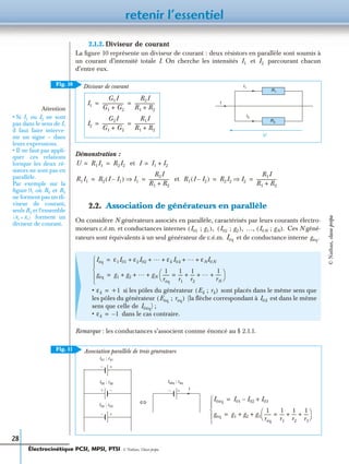 retenir l’essentiel
28
2.1.2. Diviseur de courant
La ﬁgure 10 représente un diviseur de courant : deux résistors en parallèle sont soumis à
un courant d’intensité totale I. On cherche les intensités et parcourant chacun
d’entre eux.
Démonstration :
et
et
2.2. Association de générateurs en parallèle
On considère N générateurs associés en parallèle, caractérisés par leurs courants électro-
moteurs c.é.m. et conductances internes …, Ces N géné-
rateurs sont équivalents à un seul générateur de c.é.m. et de conductance interne
Remarque : les conductances s’associent comme énoncé au § 2.1.1.
• si les pôles du générateur sont placés dans le même sens que
les pôles du générateur (la ﬂèche correspondant à est dans le même
sens que celle de ;
• dans le cas contraire.
I1 I2
Fig. 10 Diviseur de courant I1
I2
I
R1
R2
U
I1
G1I
G1 G2+
--------------------
R2I
R1 R2+
------------------= =
I2
G2I
G1 G2+
--------------------
R1I
R1 R2+
------------------= =
Attention
• Si I1 ou I2 ne sont
pas dans le sens de I,
il faut faire interve-
nir un signe – dans
leurs expressions.
• Il ne faut pas appli-
quer ces relations
lorsque les deux ré-
sistors ne sont pas en
parallèle.
Par exemple sur la
ﬁgure 9, où R2 et R3
ne forment pas un di-
viseur de courant,
seuls R3 et l’ensemble
forment un
diviseur de courant.
R2 R4+( )
U R1I1 R2I2= = I I1 I2+=
R1I1 R2 I I1–( ) I1⇒
R2I
R1 R2+
------------------= = R1 I I2–( ) R2I2 I2⇒
R1I
R1 R2+
------------------= =
I01 ; g1( ), I02 ; g2( ), I0N ; gN( ).
Iéq géq.
Iéq ε1I01 ε2I02
… εk I0k
… εNI0N+ + + + +=
géq g1 g2
… gN
1
réq
------
1
r1
----
1
r2
---- … 1
rN
-----+ + +=
 
 + + +=





εk +1= Ek ; rk( )
Eéq ; réq( ) I0k
I0éq)
εk 1–=
Fig. 11
I0éq I01 I02– I03+=
géq g1 g2 g3
1
réq
------
1
r1
----
1
r2
----
1
r3
----+ +=
 
 + +=





Association parallèle de trois générateurs
I01 ; r01
I
I02 ; r02
I03 ; r03
I0éq ; réq
+ −
+−
+−
+−
⇔
Électrocinétique PCSI, MPSI, PTSI - © Nathan, Classe prépa
©Nathan,classeprépa
 