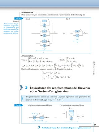 3 – Méthodes d’étude d’un circuit électrique en régime permanent
29
Démonstration :
Pour les associer, on les modélise en utilisant la représentation de Norton (ﬁg. 12) :
Démonstration :
• Cas a) • Cas b)
Par identiﬁcation entre les deux membres de l’égalité, on obtient :
3 Équivalence des représentations de Thévenin
et de Norton d’un générateur
Un générateur de tension de Thévenin (E ; r) est équivalent à un générateur de
courant de Norton où et
a) générateur de tension de Thévenin b) générateur de courant de Norton
Conseil
Pour associer des gé-
nérateurs en parallè-
le, commencer par
modéliser tous les gé-
nérateurs en repré-
sentation de Norton.
Fig. 12
I
U
Iéq
I1
I2
I3
réq
r1
r2
r3
I01
I02
I03
I0éq
U
I
⇔
Cas a) Cas b)
U r1I1 r2I2 r3I3= = =
I I1 I01 I2 I02– I3 I03+ + + +=

 U réqIéq=
I Iéq I0éq+=


Iéq I0éq+ I1 I01 I2 I02– I3 I03+ + + +
U
réq
------ I0éq+⇒
U
r1
---- I01
U
r2
---- I02–
U
r3
---- I03+ + + += =
I0éq +I01 I02 I03+–=
1
réq
------
1
r1
----
1
r2
----
1
r3
---- géq g1 g2 g3+ +=( )+ +=





I0 ; g( ) I0
E
r
---= g
1
r
---.=
Fig. 13
I
E r I0=
U E rI–=
I I0 gU–=
gU–
g
1
r
---=
I0
E
r
----=r
1
g
---=
U
⇔
©Nathan,classeprépa
 