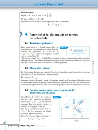 retenir l’essentiel
30
Démonstration :
Figure 13 a) :
Or ﬁgure 13 b) :
Par identiﬁcation entre les deux expressions de I, on obtient :
et
4 Potentiel et loi des nœuds en termes
de potentiels
4.1. Tension et potentiel
Entre deux points A et B quelconques d’un cir-
cuit la tension s’écrit sous la forme de la dif-
férence des potentiels en A et en B :
La ﬂèche est dirigée du point B
vers le point A (ﬁg. 14).
• Si est positif, et la ﬂèche tension est dans le sens des potentiels croissants.
• Les potentiels V sont déﬁnis à une constante près, seule la tension ou différence de poten-
tiel, que l’on mesure avec un voltmètre, a un sens physique.
4.2. Masse d’un circuit
En électronique, la masse est un point d’un circuit à laquelle on attribue arbitrairement un
potentiel nul. Il sert de référence des potentiels.
Le symbole est :
Remarque : on appelle aussi « masse » la carcasse métallique d’un appareil électrique qui a
vocation à être reliée à la terre par l’intermédiaire de la prise de terre. La Terre étant conven-
tionellement au potentiel nul, cette carcasse électrique peut servir de référence de potentiel.
4.3. Loi des nœuds en termes de potentiels –
Théorème de Millman
Considérons L résistors de résistance
ayant un nœud com-
mun N. Soit les intensités
circulant dans chacun des résistors et
orientés vers le point N (ﬁg. 15).
Soit le potentiel du nœud N et
les potentiels de l’autre
borne du dipôle considéré.
La loi des nœuds s’exprime alors par :
U E rI I⇒
E
r
---
U
r
----.–=–=
I I0 gU.–=
I0
E
r
---= g
1
r
---.=
A B
UAB
Fig. 14
UAB
UAB VA VB.–=
UAB VA Ͼ VB
I1
I2
I3
N
R1
R2
R3
UL
U1
U2
U3
V1
V2
V3
IL
RL
VN
Fig. 15
R1, R2, …RL( )
I1, I2, …IL( )
VN V1,
V2, … VL
I1 I2
… IL+ + + 0,=
Électrocinétique PCSI, MPSI, PTSI - © Nathan, Classe prépa
©Nathan,classeprépa
 