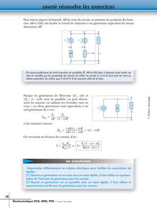 savoir résoudre les exercices
38
Pour mieux séparer la branche AB du reste du circuit, on permute les positions des bran-
ches AB et GH, cela facilite le travail de réduction à un générateur équivalent du réseau
alimentant AB.
Puisque les générateurs de Thévenin et
sont en parallèle, on peut directe-
ment les associer en utilisant les formules vues en
cours ; ces deux générateurs sont équivalents à un
seul générateur de c.é.m :
et de résistance interne :
On reconnaît un diviseur de courant, d’où :
A
B
C D
E
F
G
H
r
1 x–( )RxR
E2E1
I
On peut positionner les trois branches en parallèle EF, AB et GH dans n’importe quel ordre car
cela ne modiﬁe pas les propriétés du circuit. En effet, les points E, A et G sont tous les trois au
même potentiel, de même que F, B et H. Il est souvent utile de le faire.
A
B
I
Réq
I0éq
r
r
E1 ; xR( )
E2 ; 1 x–( )R( )
I0éq
E1
xR
------
E2
1 x–( )R
--------------------- ,–=
Réq
xR( ) 1 x–( )R
xR 1 x–( )R+
---------------------------------- x 1 x–( )R.= =
I
I0éqRéq
Réq r+
----------------- ⇒= I
E1 1 x–( ) xE2–
Rx 1 x–( ) r+
--------------------------------------=
• Représenter différemment un schéma électrique pour faciliter les associations de
dipôles.
(1) Quand un générateur est en série avec un autre dipôle, il faut utiliser la représen-
tation de Thévenin du générateur pour les associer.
(2) Quand un générateur est en parallèle avec un autre dipôle, il faut utiliser la
représentation de Norton du générateur pour les associer.
en conclusion
Électrocinétique PCSI, MPSI, PTSI - © Nathan, Classe prépa
©Nathan,classeprépa
 
