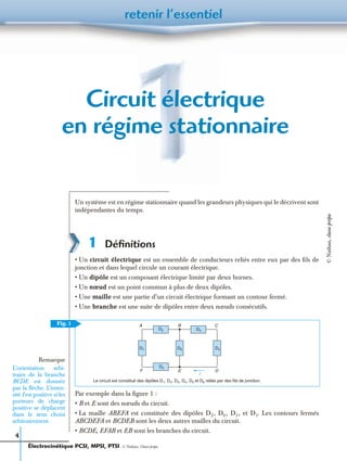 retenir l’essentiel
4
Circuit électrique
en régime stationnaire
Un système est en régime stationnaire quand les grandeurs physiques qui le décrivent sont
indépendantes du temps.
1 Déﬁnitions
• Un circuit électrique est un ensemble de conducteurs reliés entre eux par des ﬁls de
jonction et dans lequel circule un courant électrique.
• Un dipôle est un composant électrique limité par deux bornes.
• Un nœud est un point commun à plus de deux dipôles.
• Une maille est une partie d’un circuit électrique formant un contour fermé.
• Une branche est une suite de dipôles entre deux nœuds consécutifs.
Par exemple dans la ﬁgure 1 :
• B et E sont des nœuds du circuit.
• La maille ABEFA est constituée des dipôles D2, D6, D5, et D1. Les contours fermés
ABCDEFA et BCDEB sont les deux autres mailles du circuit.
• BCDE, EFAB et EB sont les branches du circuit.
Fig. 1 A B C
DEF
D1 D6 D4
D2 D3
D5
Le circuit est constitué des dipôles D1, D2, D3, D4, D5 et D6 reliés par des ﬁls de jonction.
I
Remarque
L’orientation arbi-
traire de la branche
BCDE est donnée
par la ﬂèche. L’inten-
sité I est positive si les
porteurs de charge
positive se déplacent
dans le sens choisi
arbitrairement.
Électrocinétique PCSI, MPSI, PTSI - © Nathan, Classe prépa
©Nathan,classeprépa
 