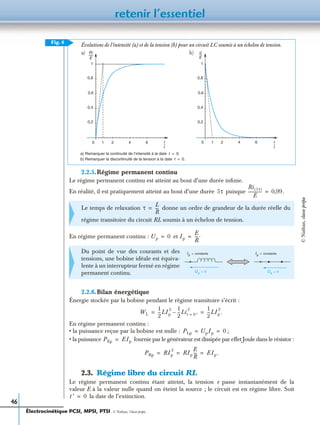 retenir l’essentiel
46
2.2.5.Régime permanent continu
Le régime permanent continu est atteint au bout d’une durée inﬁnie.
En réalité, il est pratiquement atteint au bout d’une durée puisque
En régime permanent continu : et
2.2.6.Bilan énergétique
Énergie stockée par la bobine pendant le régime transitoire s’écrit :
En régime permanent continu :
• la puissance reçue par la bobine est nulle : ;
• la puissance fournie par le générateur est dissipée par effet Joule dans le résistor :
2.3. Régime libre du circuit RL
Le régime permanent continu étant atteint, la tension e passe instantanément de la
valeur E à la valeur nulle quand on éteint la source ; le circuit est en régime libre. Soit
la date de l’extinction.
Le temps de relaxation donne un ordre de grandeur de la durée réelle du
régime transitoire du circuit RL soumis à un échelon de tension.
Du point de vue des courants et des
tensions, une bobine idéale est équiva-
lente à un interrupteur fermé en régime
permanent continu.
Fig. 6
a) b)
a) Remarquer la continuité de l’intensité à la date
b) Remarquer la discontinuité de la tension à la date
t 0.=
t 0.=
u
E
----
1
0,8
0,6
0,4
0,2
0 2 4 6
Ri
E
------
1
0,8
0,6
0,4
0,2
0 2 4 61 1t
τ
--
Évolutions de l’intensité (a) et de la tension (b) pour un circuit LC soumis à un échelon de tension.
t
τ
--
5τ
Ri 5τ( )
E
-------------- 0,99.=
τ
L
R
---=
Up 0= Ip
E
R
----.=
Ip constante=
Up 0=
Ip constante=
Up 0=
WL
1
2
---LIp
2 1
2
---Lit 0+=
2
–
1
2
---LIp
2
.= =
PLp UpIp 0= =
PEp EIp=
PRp RIp
2
RIp
E
R
---- EIp.= = =
t ′ 0=
Électrocinétique PCSI, MPSI, PTSI - © Nathan, Classe prépa
©Nathan,classeprépa
 