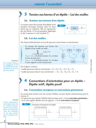retenir l’essentiel
6
3 Tension aux bornes d’un dipôle – Loi des mailles
3.1. Tension aux bornes d’un dipôle
La tension entre deux points d’un dipôle est la
grandeur électrique mesurée entre ces deux
points par un voltmètre. Elle est représentée
par une ﬂèche. C’est une grandeur algébrique
et elle s’exprime en volt (symbole V).
3.2. Loi des mailles
On choisit arbitrairement un sens de parcours (sens horaire ou anti-horaire).
Sur la ﬁgure ci-dessus :
• maille parcourue dans le sens horaire : ;
• maille parcourue dans le sens anti-horaire :
4 Conventions d’orientation pour un dipôle –
Dipôle actif, dipôle passif
4.1. Convention récepteur et convention générateur
Le circuit étant orienté (sens du courant I déﬁni), on peut choisir arbitrairement pour la
tension U :
• le même sens que celui de I (ﬂèches dans le même sens) ; c’est la convention générateur ;
• ou le sens opposé (ﬂèches de sens opposé) ; c’est la convention récepteur.
La somme des tensions aux bornes des
dipôles d’une maille est nulle :
• si la ﬂèche tension est dans
le sens du parcours ;
• si la ﬂèche tension est dans
le sens opposé à celui du parcours.
Fig. 4
U
A B
Dipôle
D1
D2 D3
D4
D5
U2
U1
U3
U4
U5
εkUk 0.=
le longd’une maille
∑
εk +1,= Uk
εk 1– ,= UkAttention
Les résultats obtenus
en appliquant la loi
des mailles sont indé-
pendants du sens de
parcours choisi.
U1 U2 U3 U4 U5+–+ + 0=
U1– U2 U3– U4 U5–+– 0.=
Fig. 5
Conseil
Il faut systématique-
ment représenter sur
les schémas électri-
ques les sens d’orien-
tation des branches
(sens de l’intensité)
et les sens choisis
pour les ﬂèches ten-
sion.
• Convention générateur • Convention récepteur
Conventions d’orientation d’un dipôle
I I
U U
Électrocinétique PCSI, MPSI, PTSI - © Nathan, Classe prépa
©Nathan,classeprépa
 