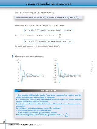 savoir résoudre les exercices
60
A.N. :
Sachant que et que il vient :
L’expression de l’intensité se déduit de la relation
On vériﬁe qu’à la date l’intensité est égale à 20 mA.
6 Les courbes sont tracées ci-dessous.
y e 0,158x– 0,987x( )cos 0,16 0,987x( )sin–[ ].=
Il faut maintenant revenir à la fonction en utilisant les relations etu t( ) x ω0t= u U0 y.=
ω0 3,1 103 rad s 1–· ·= U0 20 V,=
u t( ) 20e 5,0– 102t· 3,1 103t·( )cos 0,16 3,1 103t·( )sin–[ ] V( )=
i C–
du
dt
------.=
i t( ) e 5,0– 102t· 20 3,1 103t·( )cos 60 3,1 103t·( )sin+[ ] mA( )=
t 0=
20
u V( ) i A( )
t s( ) t s( )
15
10
5
0
−5
−10
0,002 0,0020,006 0,0060,01 0,01
0
0,01
0,02
0,03
0,04
0,05
−0,01
−0,02
−0,03
0,004 0,0080,004 0,008
• Une équation différentielle réduite (sous forme canonique) ne contient que des
termes sans dimension. Cela simpliﬁe sa résolution.
• La résolution d’une équation différentielle du second ordre sans second membre
impose l’introduction de deux constantes.
Il faut écrire la solution complète de l’équation différentielle avant de déterminer les
constantes.
Les constantes sont déterminées en écrivant les continuités :
– de la tension aux bornes des condensateurs,
– et de l’intensité du courant qui traverse les bobines.
• Le facteur de qualité Q d’un circuit RLC parallèle s’écrit Q
R
Lω0
---------.=
en conclusion
Électrocinétique PCSI, MPSI, PTSI - © Nathan, Classe prépa
©Nathan,classeprépa
 