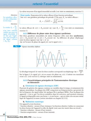 retenir l’essentiel
64
La valeur moyenne d’un signal sinusoïdal est nulle (voir tester ses connaissances, exercice 1 ).
la valeur efﬁcace de vaut (voir tester ses connaissances,
exercice 1).
1.1.2. Différence de phase entre deux signaux synchrones
Soit deux grandeurs sinusoïdales de même fréquence (elles sont dites synchrones),
et La différence de phase (déphasage)
entre les deux signaux vaut
est l’avance de phase du signal sur le signal )
Le décalage temporel entre les deux courbes correspond à un déphasage
Sur la ﬁgure 2, le signal est en avance de phase sur : il atteint son maximum
avant (voir exercice 2, rubrique tester ses connaissances).
1.1.3. Caractéristiques principales de l’instrumentation électrique
au laboratoire
a. Générateur de signaux électriques (GBF)
Il permet de générer des signaux continus ou variables dans le temps, et notamment des
signaux sinusoïdaux. La plupart des GBF comportent un fréquencemètre, qui permet de
lire la fréquence du signal utilisé (de quelques Hz à quelques MHz). Pour la plupart des
appareils – c’est ce que l’on devra considérer dans les exercices, sauf mention contraire,
le signal est disponible entre une borne + et une borne – qui est reliée à la carcasse métal-
lique de l’appareil, la masse (notion introduite au chapitre 3, § 3.2).
b. Multimètre numérique
Cet appareil a trois fonctions :
• fonction ohmètre : mesure d’une résistance. La fonction ohmètre s’utilise en connectant
les deux bornes de l’appareil à celles du dipôle (seul, sans être inséré dans un circuit) ;
• fonction voltmètre : mesure d’une tension ;
• fonction ampèremètre : mesure d’une intensité.
Point maths. Expression de la valeur efﬁcace d’une fonction périodique
Soit une grandeur périodique de période T. On note sa valeur efﬁcace :
Signaux sinusoïdaux déphasés
Attention
Les grandeurs efﬁca-
ces sont indépendan-
tes du temps.
x t( ) Xe
Xe x t( )2〈 〉
1
T
--- x t( )2dt
0
T
∫ .= =
Attention
Le résultat
n’est bien entendu
valable que pour un
signal sinusoïdal, il
ne faut pas l’appli-
quer, par exemple, à
un signal créneau
(– Xm, Xm).
Xe
Xm
2
-------= x t( ) Xm ωt ϕ+( )cos= Xe
Xm
2
--------=
x t( ) Xm ωt ϕ+( )cos= y t( ) Ym ωt φ+( ).cos=
∆ϕ φ ϕ.–=
∆ϕ y t( ) x t( ).
Fig. 2
∆t y (t )
t
x (t )
∆t ∆ϕ
2π∆t
T
------------.=
y t( ) x t( )
x t( )
Électrocinétique PCSI, MPSI, PTSI - © Nathan, Classe prépa
©Nathan,classeprépa
 