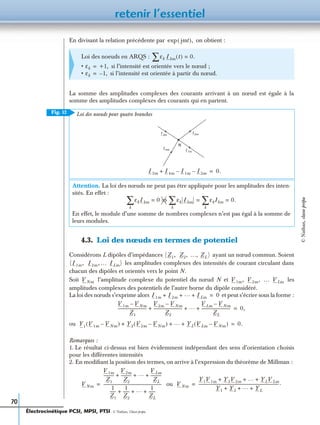 retenir l’essentiel
70
En divisant la relation précédente par on obtient :
La somme des amplitudes complexes des courants arrivant à un nœud est égale à la
somme des amplitudes complexes des courants qui en partent.
4.3. Loi des nœuds en termes de potentiel
Considérons L dipôles d’impédances …, ayant un nœud commun. Soient
… les amplitudes complexes des intensités de courant circulant dans
chacun des dipôles et orientés vers le point N.
Soit l’amplitude complexe du potentiel du nœud N et … les
amplitudes complexes des potentiels de l’autre borne du dipôle considéré.
La loi des nœuds s’exprime alors et peut s’écrire sous la forme :
ou
Remarques :
1. Le résultat ci-dessus est bien évidemment indépendant des sens d’orientation choisis
pour les différentes intensités
2. En modiﬁant la position des termes, on arrive à l’expression du théorème de Millman :
ou
Loi des noeuds en ARQS :
• si l’intensité est orientée vers le nœud ;
• si l’intensité est orientée à partir du nœud.
Attention. La loi des nœuds ne peut pas être appliquée pour les amplitudes des inten-
sités. En effet :
En effet, le module d’une somme de nombres complexes n’est pas égal à la somme de
leurs modules.
jωt( ),exp
εk Ikm t( ) 0.=∑
εk +1,=
εk 1,–=
N
I 1m
I 2mI 3m
I 4m
Loi des noeuds pour quatre branchesFig. 12
I3m I4m I1m I2m––+ 0.=
εk Ikm 0 εk Ikm εkIkm 0.=
k
∑=
k
∑⇒=
k
∑
( Z1, Z2, ZL )
(I1m, I2m, ILm)
VNm V1m, V2m, VLm
I1m I2m
… ILm+ + + 0=
V1m VNm–
Z1
-----------------------------
V2m VNm–
Z2
----------------------------- …
VLm VNm–
ZL
-----------------------------+ + + 0,=
Y1 V1m VNm–( ) Y2 V2m VNm–( ) … YL VLm VNm–( )+ + + 0.=
VNm
V1m
Z1
----------
V2m
Z2
---------- …
VLm
ZL
-----------+ + +
1
Z1
------
1
Z2
------ … 1
ZL
-------+ + +
-----------------------------------------------------------= VNm
Y1 V1m Y2 V2m
… YL VLm+ + +
Y1 Y2
… YL+ + +
---------------------------------------------------------------------------------.=
Électrocinétique PCSI, MPSI, PTSI - © Nathan, Classe prépa
©Nathan,classeprépa
 