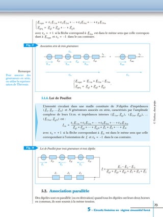 5 – Circuits linéaires en régime sinusoïdal forcé
73
avec si la ﬂèche correspond à est dans le même sens que celle correspon-
dant à et dans le cas contraire.
5.1.4. Loi de Pouillet
5.2. Association parallèle
Des dipôles sont en parallèle (ou en dérivation) quand tous les dipôles ont leurs deux bornes
en commun, ils sont soumis à la même tension.
L’intensité circulant dans une maille constituée de N dipôles d’impédances
et N générateurs associés en série, caractérisés par l’amplitude
complexe de leurs f.é.m. et impédances internes …
est :
avec si la ﬂèche correspondant à est dans le même sens que celle
correspondant à l’orientation de et dans le cas contraire.
Loi de Pouillet pour trois générateurs et trois dipôles
Eeqm ε1 E1m ε2 E2m
… εk Ekm
… εN ENm+ + + + +=
Zgeq Zg1 Zg2
… ZgN+ + +=


εk + 1= Ekm
Eeqm εk 1–=
Remarque
Pour associer des
générateurs en série,
on utilise la représen-
tation de Thévenin.
E1m E2m EeqmE3m
Um Um
Z g1 Z g2
Z geqZ g3
Um
ImIm
≡
Association série de trois générateursFig. 17
Eeqm E1m E2m E3m–+=
Zgeq Zg1 Zg2 Zg3+ +=


.
Z1 Z2 … ZN, ,( )
E1m Zg1,( ), E2m Zg2,( ),
ENm ZgN,( )
Im
ε1 E1m ε2 E2m
… εk Ekm
… εN ENm+ + + + +
Zg1 Zg2
… ZgN Z1 Z2
… ZN+ + + + + + +
-----------------------------------------------------------------------------------------------------------------=
εk + 1= Ek
I εk 1–=
E1 E2 E3
Z g1 Z g2 Z g3
Z 1 Z 2 Z 3
I
Fig. 18
I
E1 E2 E3––
Zg1 Zg2 Zg3 Z1 Z2 Z3+ + + + +
-------------------------------------------------------------------------------.=
©Nathan,classeprépa
 