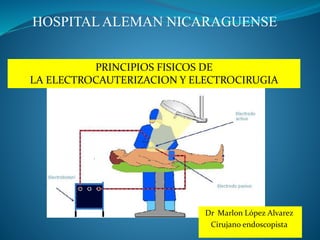 PRINCIPIOS FISICOS DE
LA ELECTROCAUTERIZACION Y ELECTROCIRUGIA
Dr. Marlon López Alvarez
Cirujano endoscopista
HOSPITALALEMAN NICARAGUENSE
 