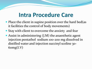 Intra Procedure Care
 Place the client in supine position over the hard bed(as
it facilities the control of body movements)
 Stay with client to overcome the anxiety and fear
 Assist in administering (J.M) the anaesthetic agent
injection pentathol sodium 100-200 mg dissolved in
distilled water and injection succinyl scoline 30-
60mg(I.V)
 