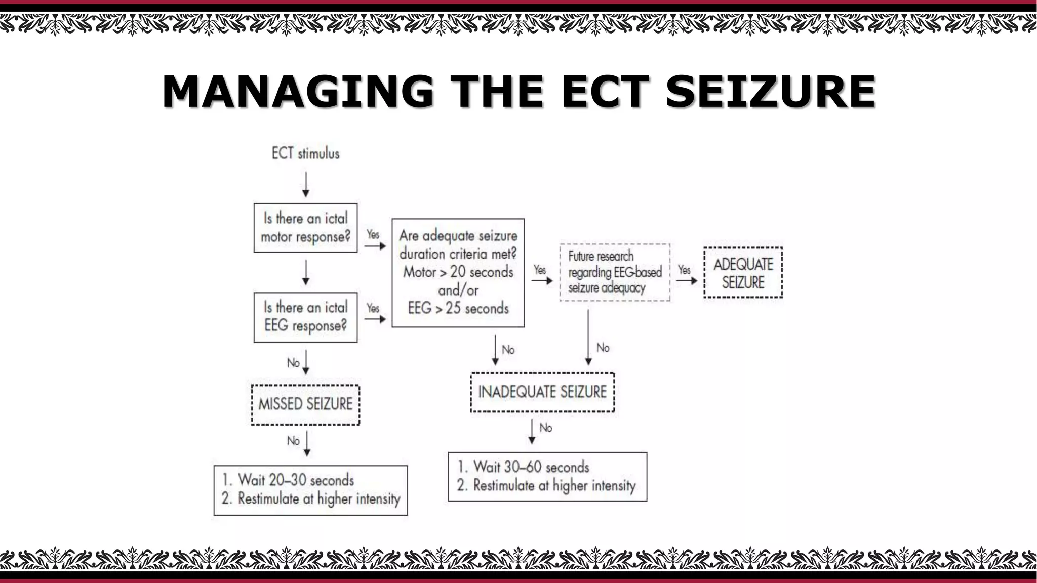 Electro convulsive therapy | PPTX