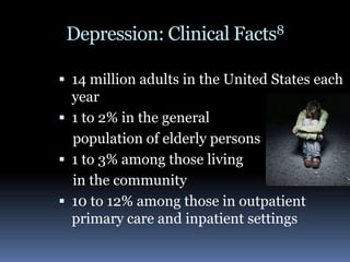 Depression: Clinical Facts814 million adults in the United States each year 1 to 2% in the general     population of elderly persons1 to 3% among those living     in the community10 to 12% among those in outpatient primary care and inpatient settings 