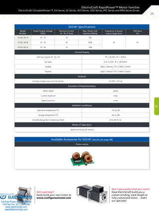 Don’t see exactly what you need? 
Have ElectroCraft build you a 
custom winding, stack length or 
fully customized motor… that’s 
our specialty! 
Still need help? 
Easily build your own motor at 
www.configureamotor.com 
SC 
SCO-B1 Specifications 
Model 
Number 
Power Supply Voltage 
(VDC) 
Nominal Current 
(A - Pk of Sine) 
Max. Power with 
Heatsink (Watts) 
Frequency of power 
output stage (kHz) 
Efficiency 
(%) 
SCO-B1-50-18 20 – 50 18 900 
SCO-B1-50-40 20 – 50 40 2000 20 95 
SCO-B1-60-18 30 – 60 18 1080 
Control Inputs 
Hall input signals H1, H2, H3 TTL / +6 VDC; Ri = 1kOhm 
Set value 0 to +5 VDC; Ri  100 kOhm 
Disable Open Collector / TTL / CMOS / Switch 
Reverse Open Collector / TTL / CMOS / Switch 
Outputs 
Auxiliary voltage source for hall sensors +6 VDC / 20 mA 
Function of Potentiometers 
Motor Speed Speed 
Current maximum Imax 
Speed maximum nmax 
Ambient conditions 
Operation temperature (°C) -10 to +45 
Storage temperature (°C) -40 to +85 
Humidity Range Not Condensing (%rel) 20 to 80 % rel. 
Mode of Operation 
Speed-control by hall sensors 
Available Accessories for SCO-B1 (details see page 48) 
Choke module 
26 
ElectroCraft RapidPower™ Motor Families 
ElectroCraft CompletePower™, EA-Series, SC-Series, ACS-Series, ACE-Series, PFC-Series and PRO Series Drives 
Sold  Serviced By: 
ELECTROMATE 
Toll Free Phone (877) SERVO98 
Toll Free Fax (877) SERV099 
www.electromate.com 
sales@electromate.com 
 