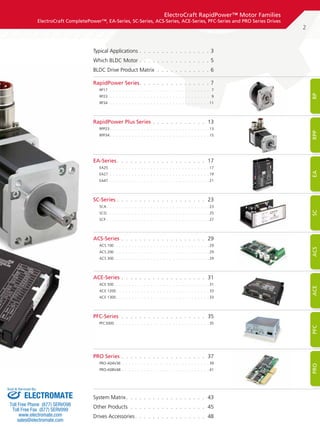 Typical Applications . 3 
Which BLDC Motor . 5 
BLDC Drive Product Matrix . 6 
RapidPower Series . . . . . . . . . . . . . . . . 7 
RP17 . 7 
RP23 . 9 
RP34 . 11 
RapidPower Plus Series . 13 
RPP23 . . . . . . . . . . . . . . . . . . . . . . . . . . . . . . . 13 
RPP34 . . . . . . . . . . . . . . . . . . . . . . . . . . . . . . . 15 
EA-Series . . . . . . . . . . . . . . . . . . . . 17 
EA25 . 17 
EA27 . 19 
EA47 . 21 
SC-Series . 23 
SCA . . . . . . . . . . . . . . . . . . . . . . . . . . . . . . . . 23 
SCO . . . . . . . . . . . . . . . . . . . . . . . . . . . . . . . . 25 
SCP . 27 
ACS-Series . 29 
ACS 100 . 29 
ACS 200 . 29 
ACS 300 . 29 
ACE-Series . 31 
ACE 500 . 31 
ACE 1200 . . . . . . . . . . . . . . . . . . . . . . . . . . . . . 33 
ACE 1300 . . . . . . . . . . . . . . . . . . . . . . . . . . . . . 33 
PFC-Series . .35 
PFC3000 . 35 
PRO Series . 37 
PRO-A04V36 . . . . . . . . . . . . . . . . . . . . . . . . . . . . 39 
PRO-A08V48 . 41 
System Matrix . . . . . . . . . . . . . . . . . . 43 
Other Products . .45 
Drives Accessories . . . . . . . . . . . . . . . . 48 
PRO PFC ACE ACS SC EA RPP RP 
ElectroCraft RapidPower™ Motor Families 
ElectroCraft CompletePower™, EA-Series, SC-Series, ACS-Series, ACE-Series, PFC-Series and PRO Series Drives 
2 
Sold & Serviced By: 
ELECTROMATE 
Toll Free Phone (877) SERVO98 
Toll Free Fax (877) SERV099 
www.electromate.com 
sales@electromate.com 
 