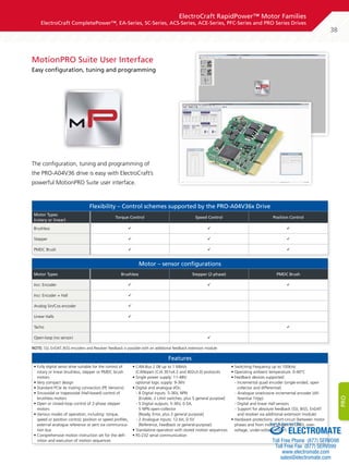 MotionPRO Suite User Interface 
Easy configuration, tuning and programming 
The configuration, tuning and programming of 
the PRO-A04V36 drive is easy with ElectroCraft’s 
powerful MotionPRO Suite user interface. 
Flexibility – Control schemes supported by the PRO-A04V36x Drive 
Motor Types 
(rotary or linear) 
Torque Control Speed Control Position Control 
Brushless    
Stepper    
PMDC Brush    
Motor – sensor configurations 
Motor Types Brushless Stepper (2-phase) PMDC Brush 
Incr. Encoder    
Incr. Encoder + Hall  
Analog Sin/Cos encoder  
Linear Halls  
Tacho  
Open-loop (no sensor)  
NOTE: SSI, EnDAT, BiSS encoders and Resolver feedback is possible with an additional feedback extension module 
Features 
• Fully digital servo drive suitable for the control of 
rotary or linear brushless, stepper or PMDC brush 
motors 
• Very compact design 
• Standard PCIe 4x mating connectors (PE Versions) 
• Sinusoidal or trapezoidal (Hall-based) control of 
brushless motors 
• Open or closed-loop control of 2-phase stepper 
motors 
• Various modes of operation, including: torque, 
speed or position control; position or speed profiles, 
external analogue reference or sent via communica-tion 
bus 
• Comprehensive motion instruction set for the defi-nition 
and execution of motion sequences 
• CAN-Bus 2.0B up to 1 Mbit/s 
(CANopen (CiA 301v4.2 and 402v3.0) protocols 
• Single power supply: 11-48V; 
optional logic supply: 9-36V 
• Digital and analogue I/Os: 
- 8 Digital inputs: 5-36V, NPN 
[Enable, 2 Limit switches, plus 5 general purpose] 
- 5 Digital outputs: 5-36V, 0.5A, 
5 NPN open-collector 
[Ready, Error, plus 3 general purpose] 
- 2 Analogue inputs: 12-bit, 0-5V 
[Reference, Feedback or general-purpose] 
• Standalone operation with stored motion sequences 
• RS-232 serial communication 
• Switching Frequency up to 100kHz 
• Operating ambient temperature: 0-40°C 
• Feedback devices supported: 
- Incremental quad encoder (single-ended, open 
collector and differential) 
- Analogue sine/cosine incremental encoder (dif-ferential 
1Vpp) 
- Digital and linear Hall sensors 
- Support for absolute feedback (SSI, BiSS, EnDAT 
and resolver via additional extension module) 
• Hardware protections: short-circuit (between motor 
phases and from motor Sold phases  Serviced to GND), By: 
over-voltage, 
under-voltage and I²t 
PRO 
ElectroCraft RapidPower™ Motor Families 
ElectroCraft CompletePower™, EA-Series, SC-Series, ACS-Series, ACE-Series, PFC-Series and PRO Series Drives 
38 
ELECTROMATE 
Toll Free Phone (877) SERVO98 
Toll Free Fax (877) SERV099 
www.electromate.com 
sales@electromate.com 
 