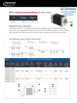 RP17 : ElectroCraft RapidPower™ | BLDC Motor 
Size Peak Torque 
oz-in (Ncm) 
Speeds up to 
RPM 
NEMA 17 136 (96) 11000 
Sold & Serviced By: 
High-Performance. Good Price. 
Our RapidPower Nema 17 is a compact, high-performance brushless motor incorporating ball bearing 
construction, a low cogging electro-magnetic design with both low audible and magntic noise. It is available 
with a hall-effect commutation encoder or a variety of optical encoders for higher precision applications. 
To build your own motor, choose the: 
Step 1: RP17 & RP17M Frame Size Drawing Key 
Model 
MAX 
Length 
A B C D E F G H I J 
Front 
Front 
Pilot 
Pilot 
Shaft 
Shaft 
Diameter 
Length 
Diameter 
Length 
(Ref) 
Mount Hole 
Pattern 
(Ref) 
Mount 
Hole 
Spacing 
(Ref) 
Flange 
External 
Dimension 
SQ (Ref) 
Rear 
Shaft 
Diameter 
Rear 
Shaft 
Length 
Encoder 
Length (Ref) 
Single Ended 
Differential 
RP17-12 1.60 in 
0.1968 in 
0.1963 in 
0.81 in 
±0.03 
0.8660 in 
0.8648 in 
0.08 in 
[4] 4-40 in UNC-2B 
0.17 in Deep Min 
1.22 in 1.65 in 
0.2500 in 
0.2495 in 
0.47 in 
±0.040 
0.35 in 
0.55 in 
RP17-22 2.40 in 
RP17-36 3.20 in 
RP17-45 4.00 in 
RP17M-8 41 mm 
5.000 mm 
4.987 mm 
20.6 mm 
±0.76 
22.00 mm 
21.97 mm 
2 mm 
[4] M3 x 0.5 4.3 mm 
Deep Min 
31 mm 42 mm 
6.350 mm 
6.337 mm 
11.4 mm 
±0.7 
8.9 mm 
14.0 mm 
RP17M-16 61 mm 
RP17M-25 81 mm 
RP17M-32 101 mm 
Encoder 
optional 
ELECTROMATE 
Toll Free Phone (877) SERVO98 
Toll Free Fax (877) SERV099 
www.electromate.com 
sales@electromate.com 
 