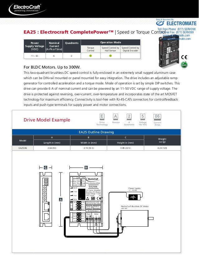 electrocraft bldc catalog