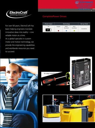 CompletePower Drives 
Simply what you need. No more, no less! 
Sold & Serviced By: 
Power Input Technology Set-up Tools 
DC Stepper PMDC 
(brushed) 
BLDC 
(brushless) 
Screwdriver 
A complete line of speed controls and servo drives with a wide 
range of performance and feature combinations provides a range 
of product with the exact t for your application. The ElectroCraft 
CompletePower™ drive products are ideal t for those motion 
control applications that require a simple solution but must not 
compromise on performance. The full line of CompletePower 
drives feature: 
t%$JOQVUQPXFS 
tBTZUPVTFTXJUDIFT 
to select functionality 
t4JNQMFTDSFXESJWFSSFRVJSFE 
for system set-up 
t$PNNPODPOOFDUPST 
for easy installation 
For over 60 years, ElectroCraft has 
been helping engineers translate 
innovative ideas into reality – one 
reliable motor at a time. 
As a global specialist in custom 
motor and motion technology, we 
provide the engineering capabilities 
and worldwide resources you need 
to succeed. 
ELECTROMATE 
Toll Free Phone (877) SERVO98 
Toll Free Fax (877) SERV099 
www.electromate.com 
sales@electromate.com 
 