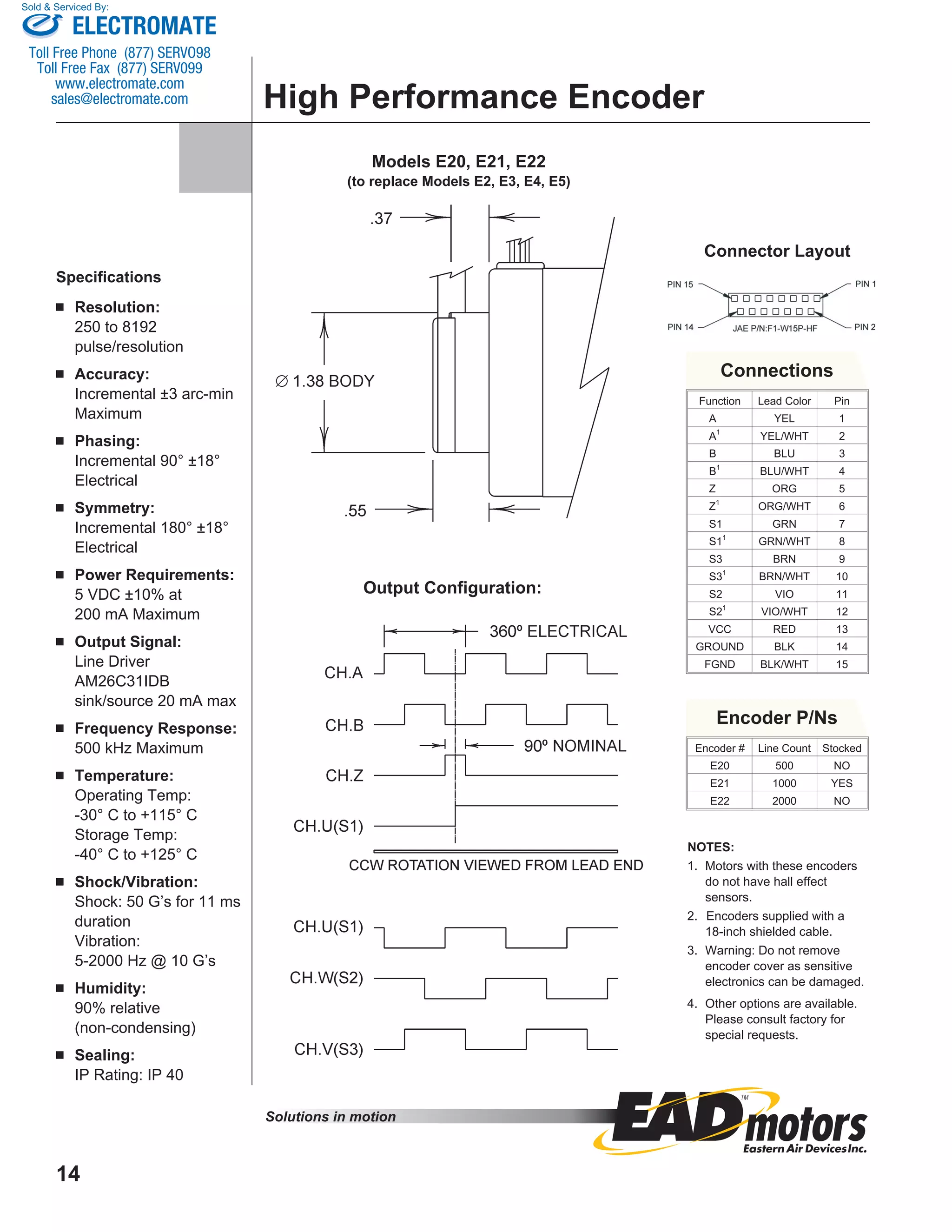 Electrocraft ead bldc_catalog PDF Radio Control Hobbies & Interests