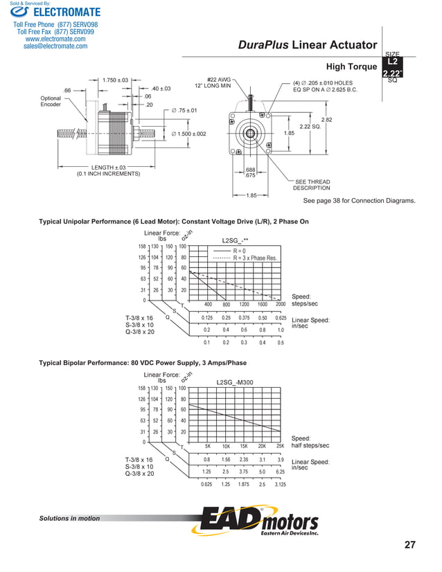 Electrocraft ead stepper_catalog PDF
